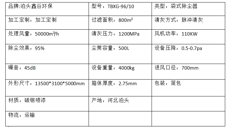 钢厂96-10型气箱喷吹除尘器